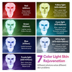7 Colors LED Face Neck Mask Rechargeable LED Photon Beauty Mask Machine Facial Lifting Skin Care Tool